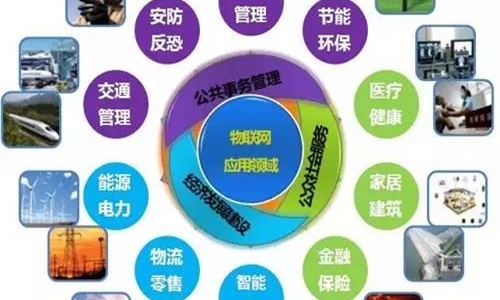 ai2023第十五屆上海國際人工智能展覽會