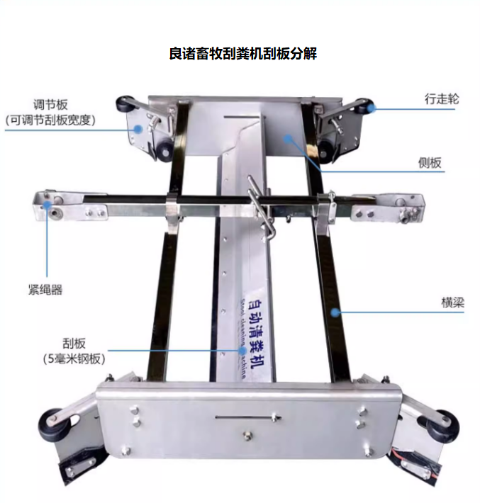 良諸畜牧豬場牛場不銹鋼刮糞機(jī)