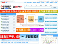 中國(guó)物資采購(gòu)網(wǎng)